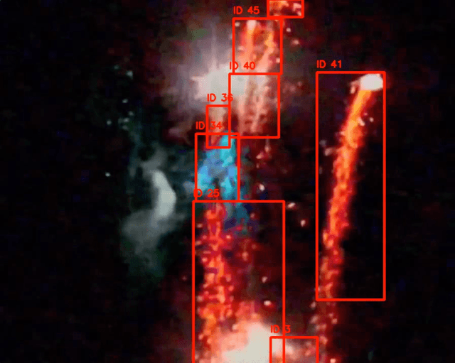 TSL2561 sensor used to measure Lux